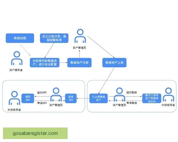 沙巴注册企业全流程指南及优势解析与实操技巧分享 沙巴注册企业全流程指南及优势解析与实操技巧分享