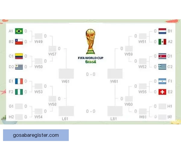 世界杯竞猜游戏全面攻略 提升胜率的策略与技巧分享