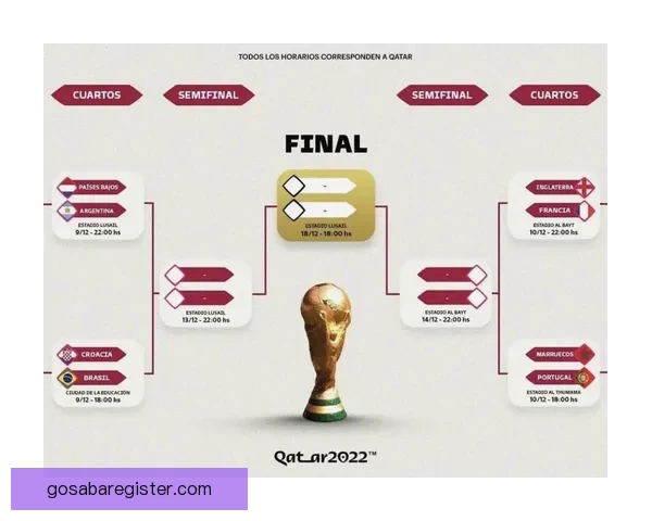 世界杯竞猜赔率全方位对比分析助你精准预测赛事胜负走势 世界杯竞猜赔率全方位对比分析助你精准预测赛事胜负走势