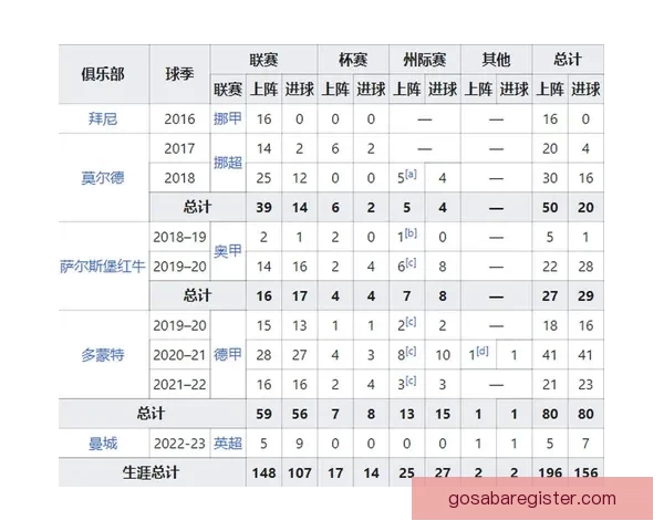 世界杯竞猜游戏全面攻略 提升胜率的策略与技巧分享