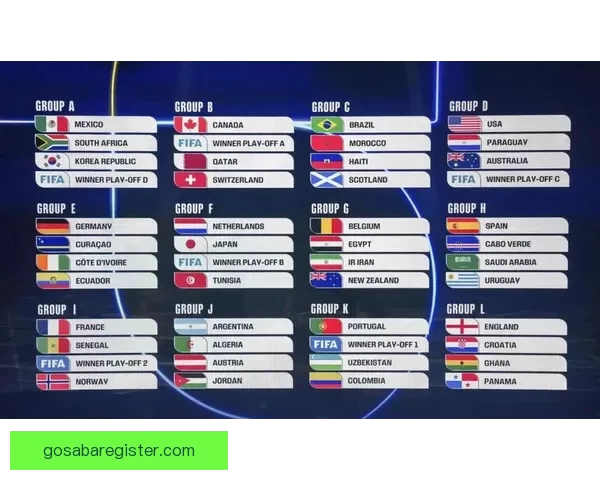 美加墨世界杯竞猜盘口全面解析及胜负趋势预测