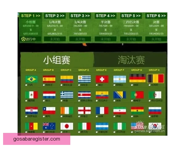 世界杯精彩对决即时竞猜平台助你精准预测比分赢大奖