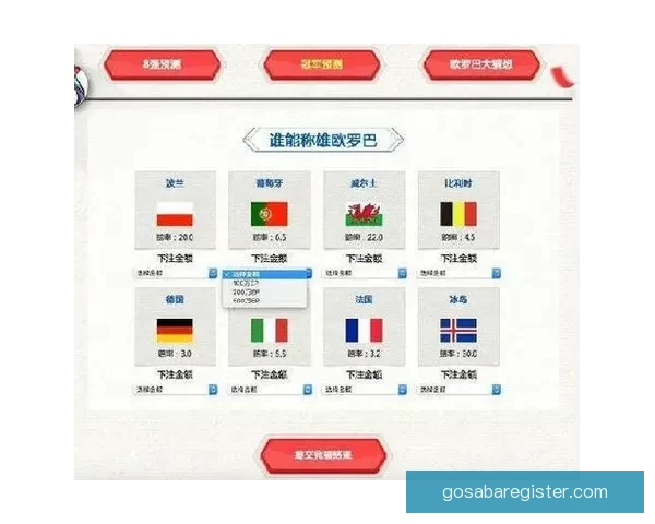 世界杯竞猜赛事数据深度分析与未来走势预测指南